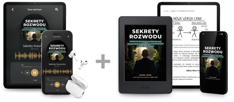Płatność | Sekrety Rozwodu®